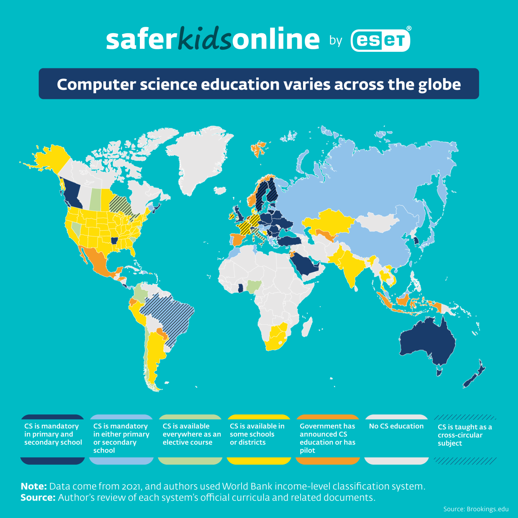 ESET Map